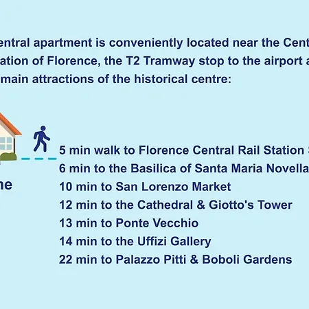 Lägenhet Romantic Hideaway 5 Min Walk From Station